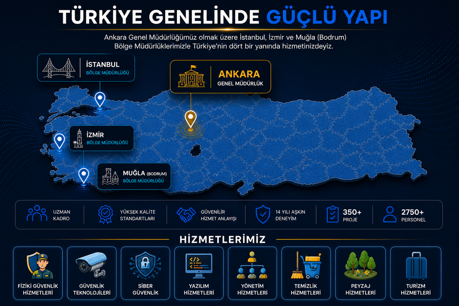 Hakkımızda